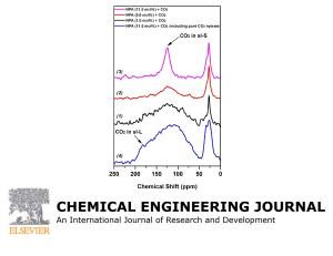 Secondary Gaseous Guest-Dependent Structures of Binary Neopentyl Alcohol Hydrates and their Tuning Behavior for Potential Application to CO2 Capture